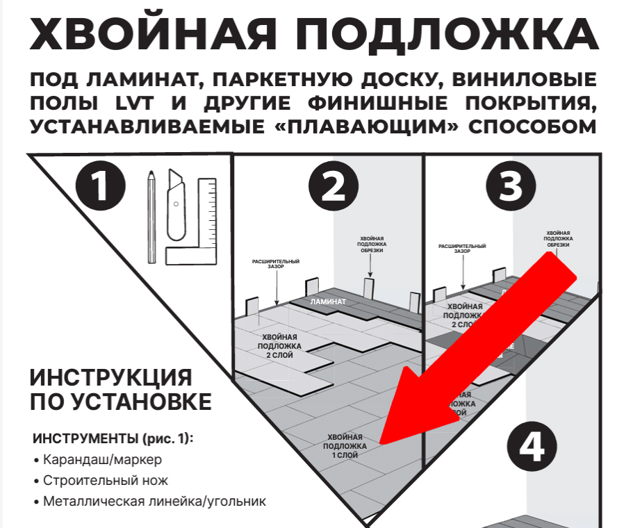 Напольное покрытие в бане нарушение в иснтрукции укладки подложки